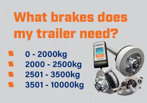 image of Requirements for Trailer Brakes AU